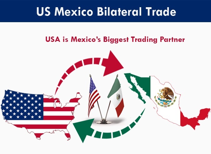 توسعه روابط اقتصادی آمریکا و مکزیک